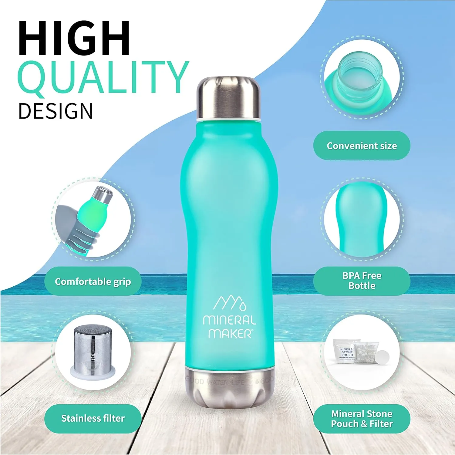 Magnesium Upgrade Alkaline Ion Mineral Water Bottle- 99.9% Pure Natural pH Water BPA Free Tritan Tumbler Coffee Sport Travel Office Outdoor Activities 500ml/16.90Oz (MINT)