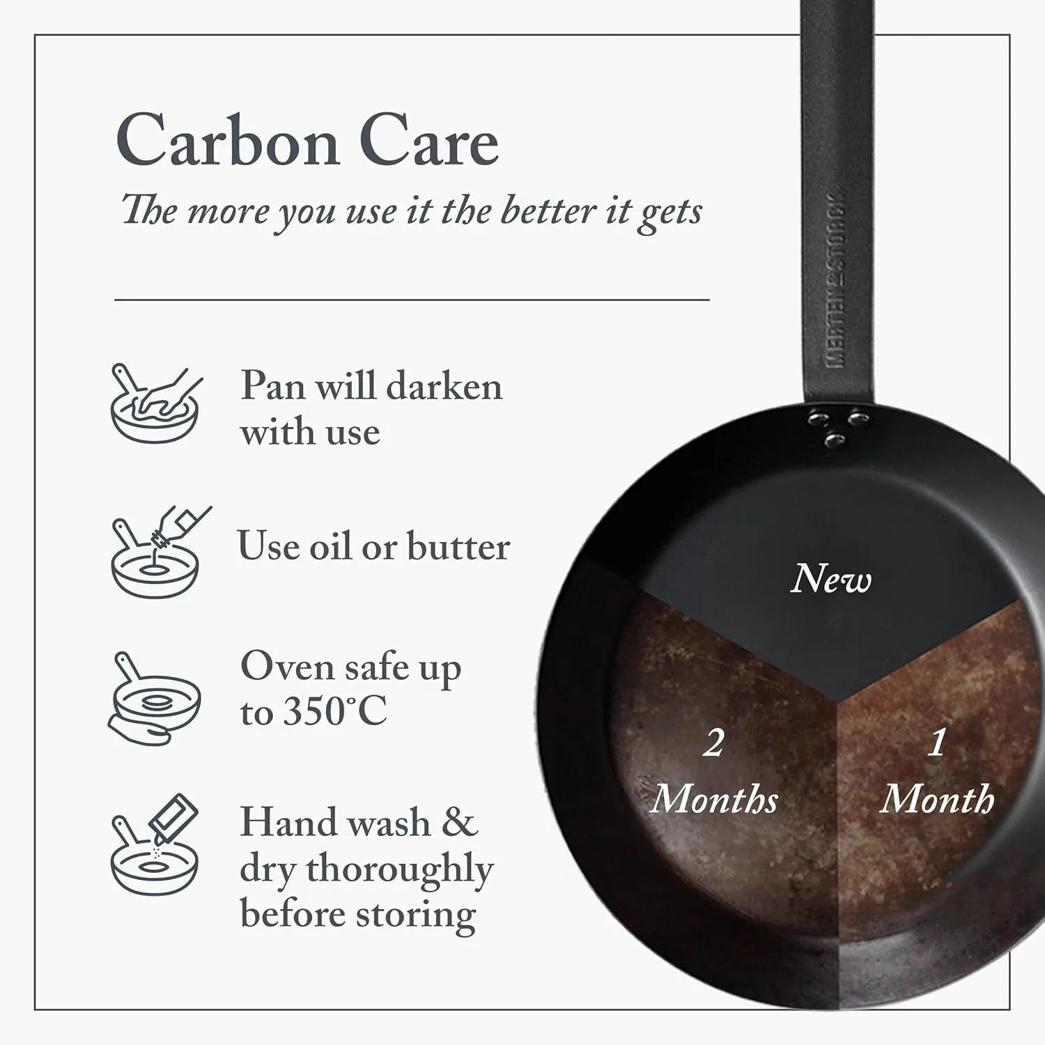 Merten & Storck Pre-Seasoned Carbon Steel 8" Frying Pan Skillet, Fast Heating, Naturally Nonstick, Induction & Oven Safe, High-Heat & Open Flame Compatible, Perfect for Searing Grilling & Camping