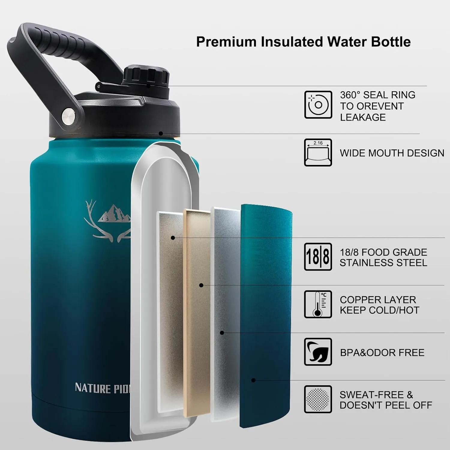 NATURE PIONEOR Insulated Water Bottles with Strap - 128 oz Stainless Steel Vacuum Bottle with Holder/Carrier/Sleeve - Reusable 18/8 Food Grade Thermos Water Jug