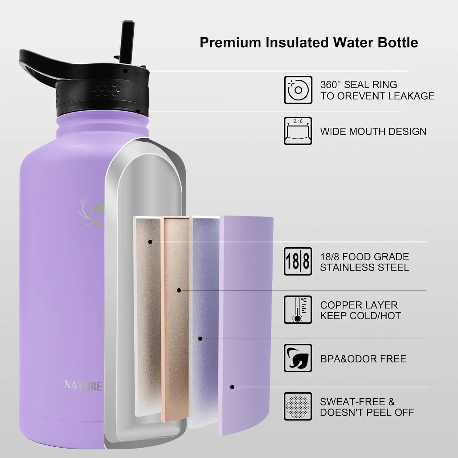 NATURE PIONEOR Insulated Water Bottles with Straw - 64oz Stainless Steel Vacuum Bottle with Holder/Carrier/Sleeve - Reusable 18/8 Food Grade Thermos Water Jug