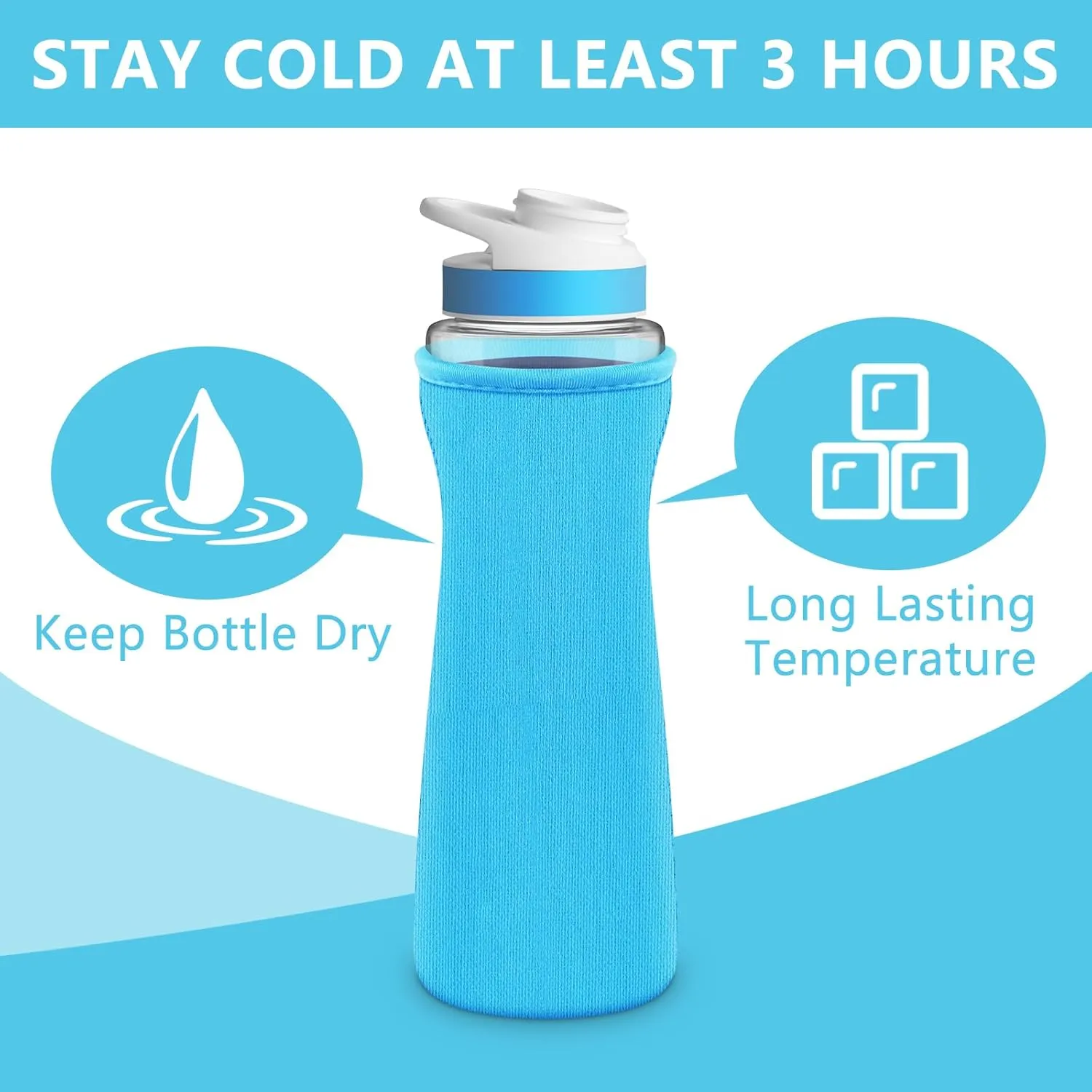 NBOOCUP Protective Sleeve Compatible with 22 oz Cirkul Water Bottle, Fit for 22 oz Plastic & Stainless Steel Bottles, Anti-Slip Cover Made for Cirkul Accessories, Sweat Absorbing Material
