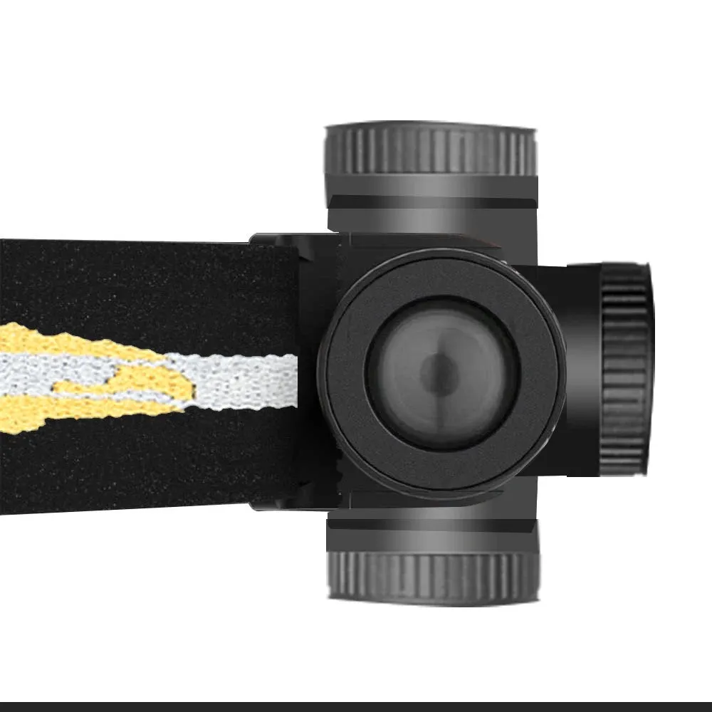 Newest LED Headlamp High Power 18650 Rechargeable USB-C Torch for Camping & Hunting