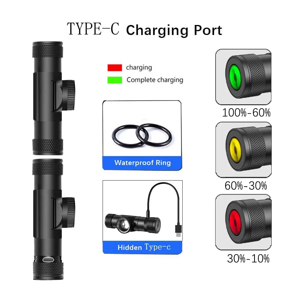 Newest LED Headlamp High Power 18650 Rechargeable USB-C Torch for Camping & Hunting