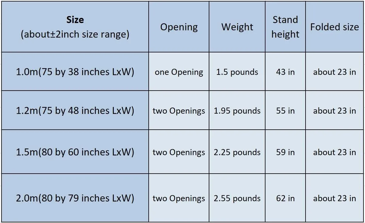 NICE PURCHASE New Portable Folding Mosquito Net Tent Freestand Bed 1 or 2 Openings (1.5m)