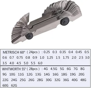 Omex Metric & Imperial & US Screw Gauge SAE Whitworth 55 Degree & Metrisch 60 Degree Thread Pitch Gauge for Industrial Measurement