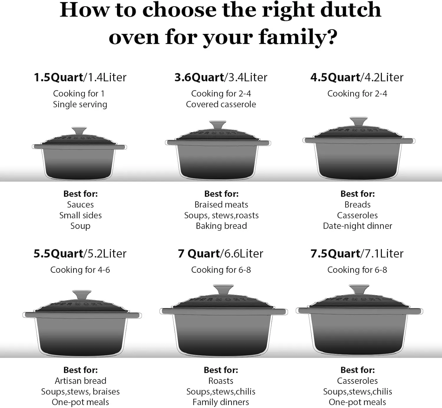 Overmont Enameled Cast Iron Dutch Oven - 5.5QT Pot with Lid Cookbook & Cotton Potholders - Heavy-Duty Cookware for Braising, Stews, Roasting, Bread Baking grey