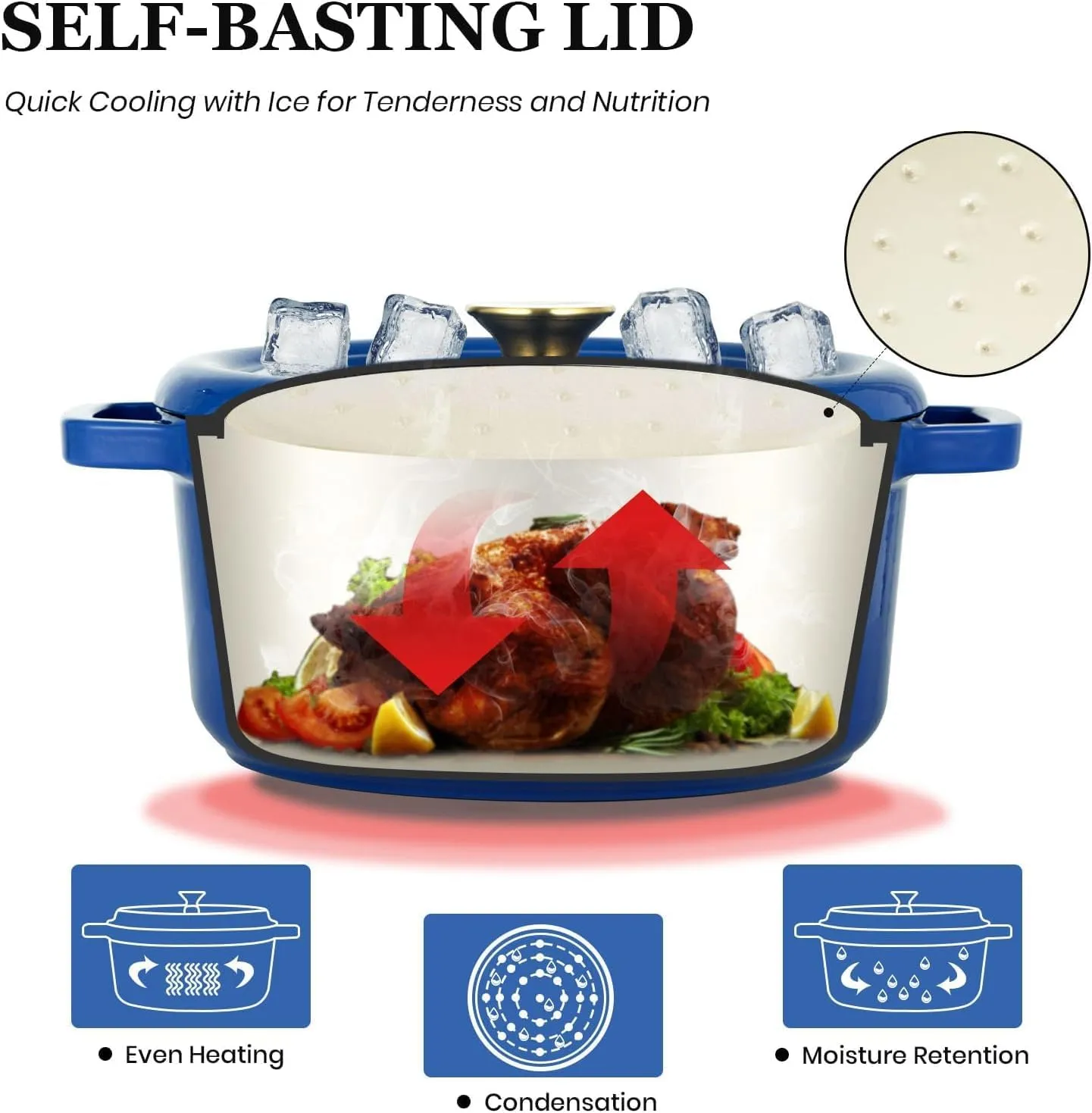 Overmont Enameled Cast Iron Dutch Oven - 5QT Pot with Lid Cookbook & Cotton Potholders - Heavy-Duty Cookware for Braising, Stews, Roasting, Bread Baking blue