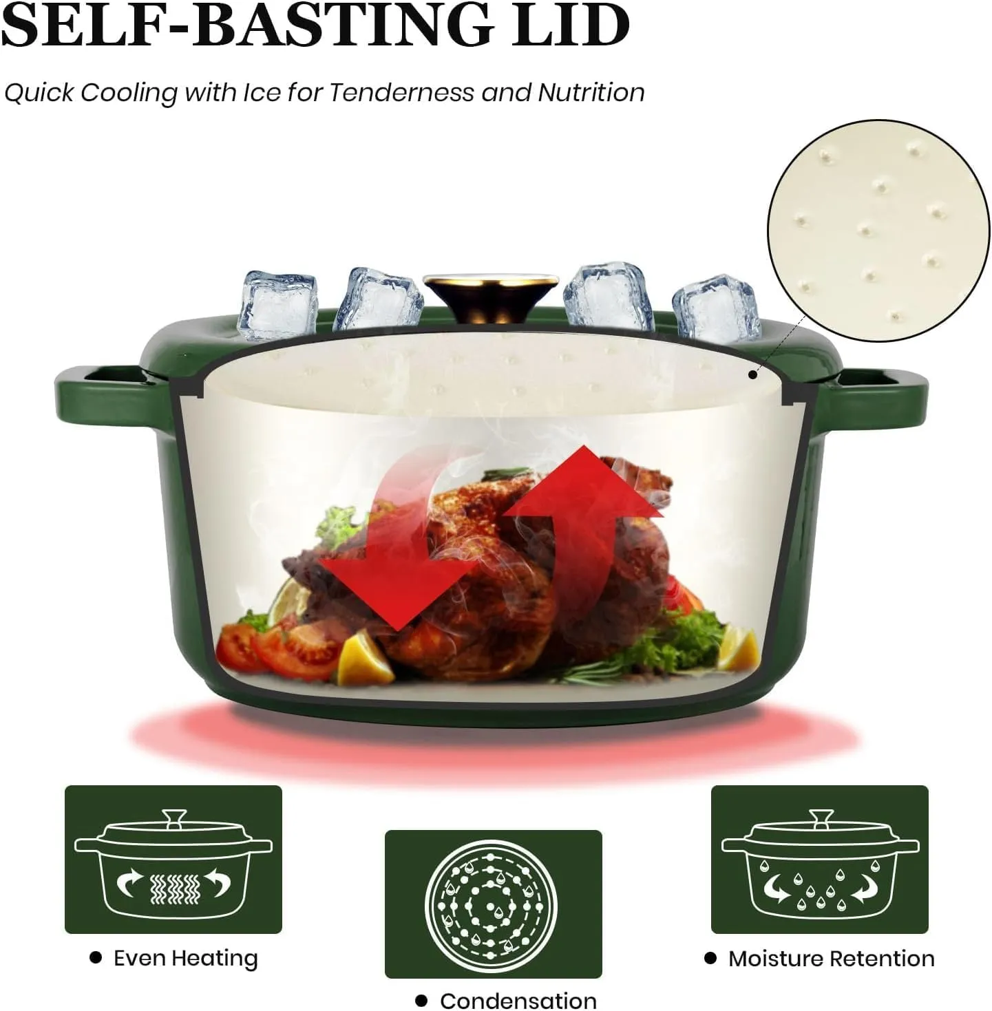 Overmont Enameled Cast Iron Dutch Oven - 5QT Pot with Lid Cookbook & Cotton Potholders - Heavy-Duty Cookware for Braising, Stews, Roasting, Bread Baking moss