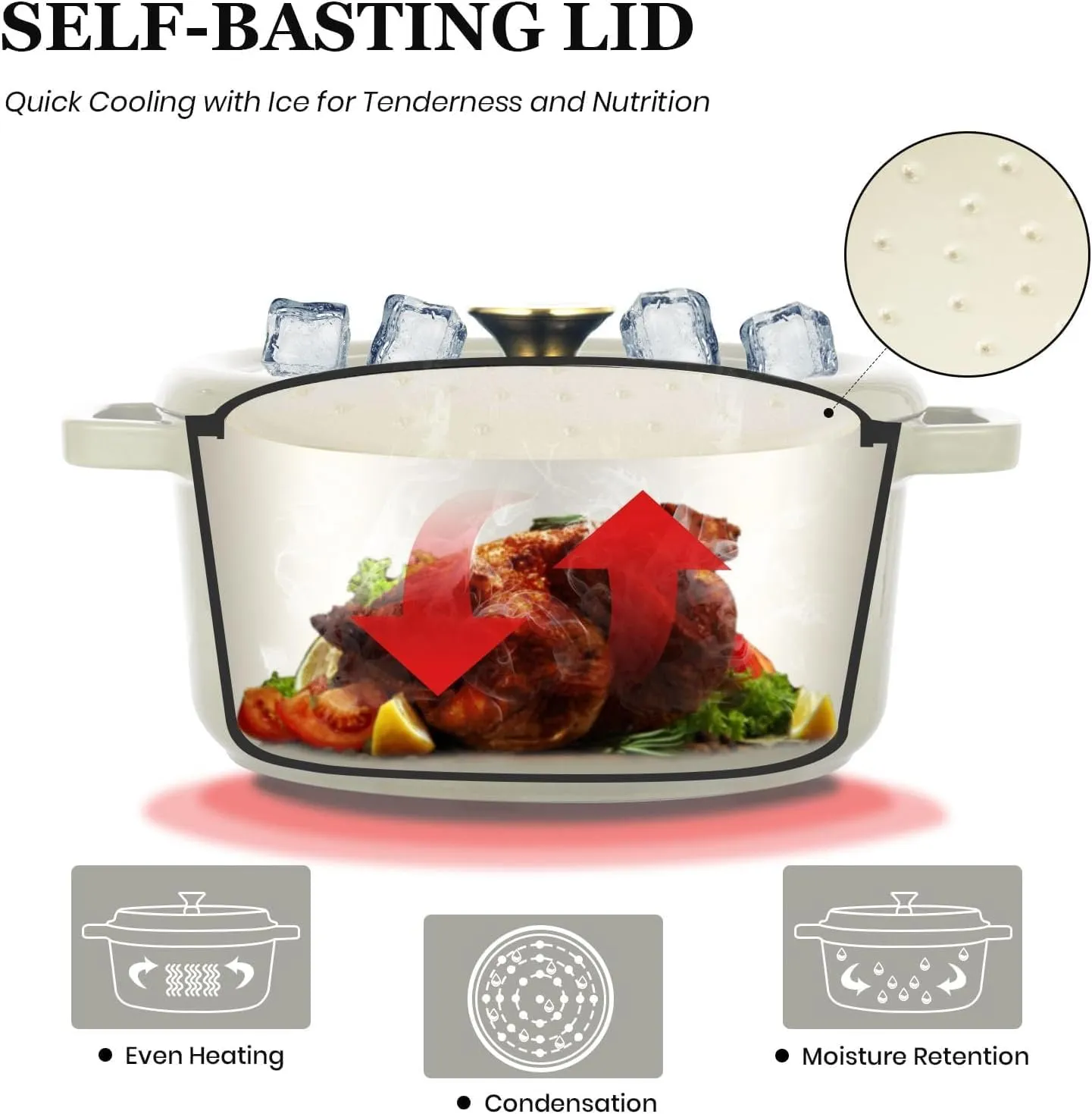 Overmont Enameled Cast Iron Dutch Oven - 5QT Pot with Lid Cookbook & Cotton Potholders - Heavy-Duty Cookware for Braising, Stews, Roasting, Bread Baking white
