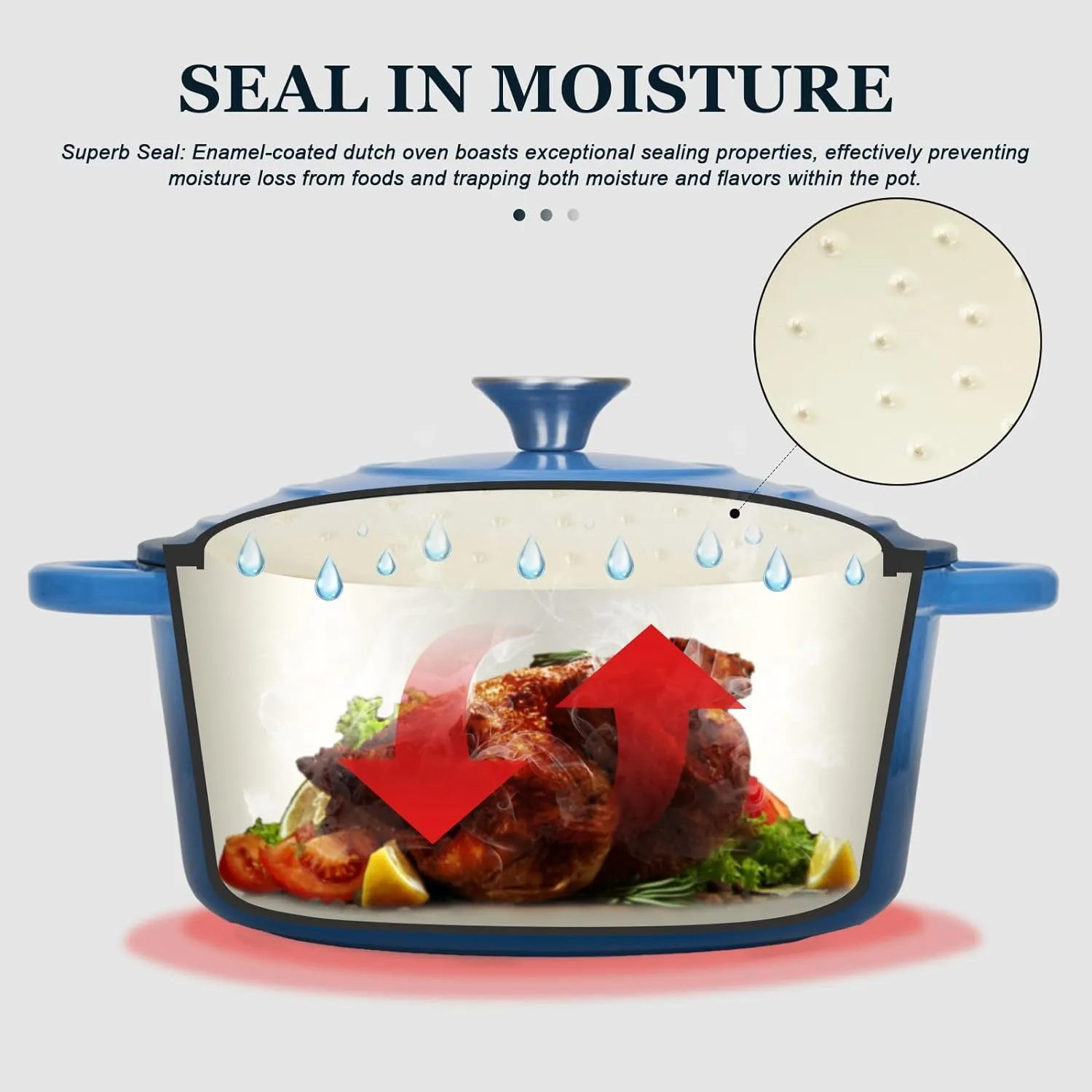 Overmont Enameled Cast Iron Dutch Oven - 7QT Pot with Lid Cookbook & Cotton Potholders - Heavy-Duty Cookware for Braising, Stews, Roasting, Bread Baking blue