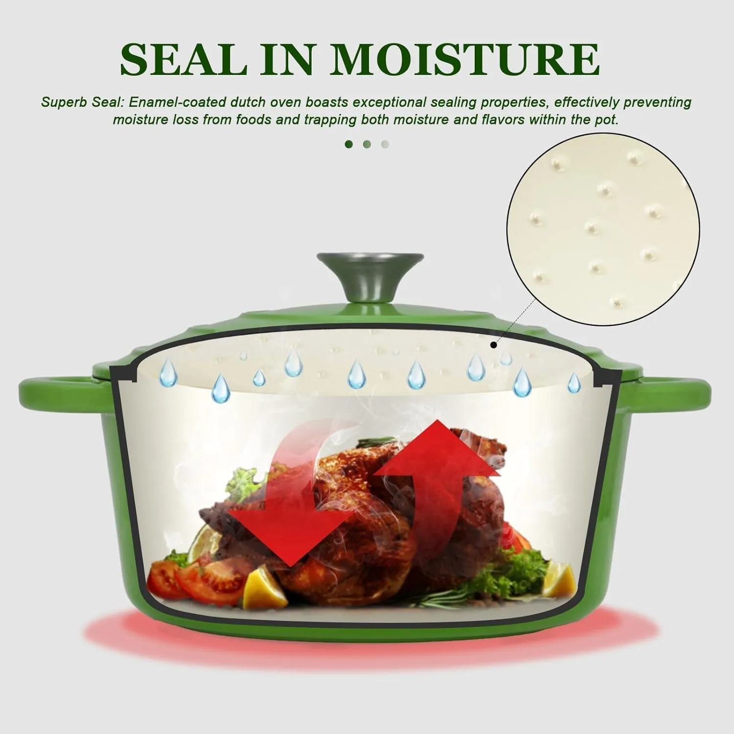 Overmont Enameled Cast Iron Dutch Oven - 7QT Pot with Lid Cookbook & Cotton Potholders - Heavy-Duty Cookware for Braising, Stews, Roasting, Bread Baking green
