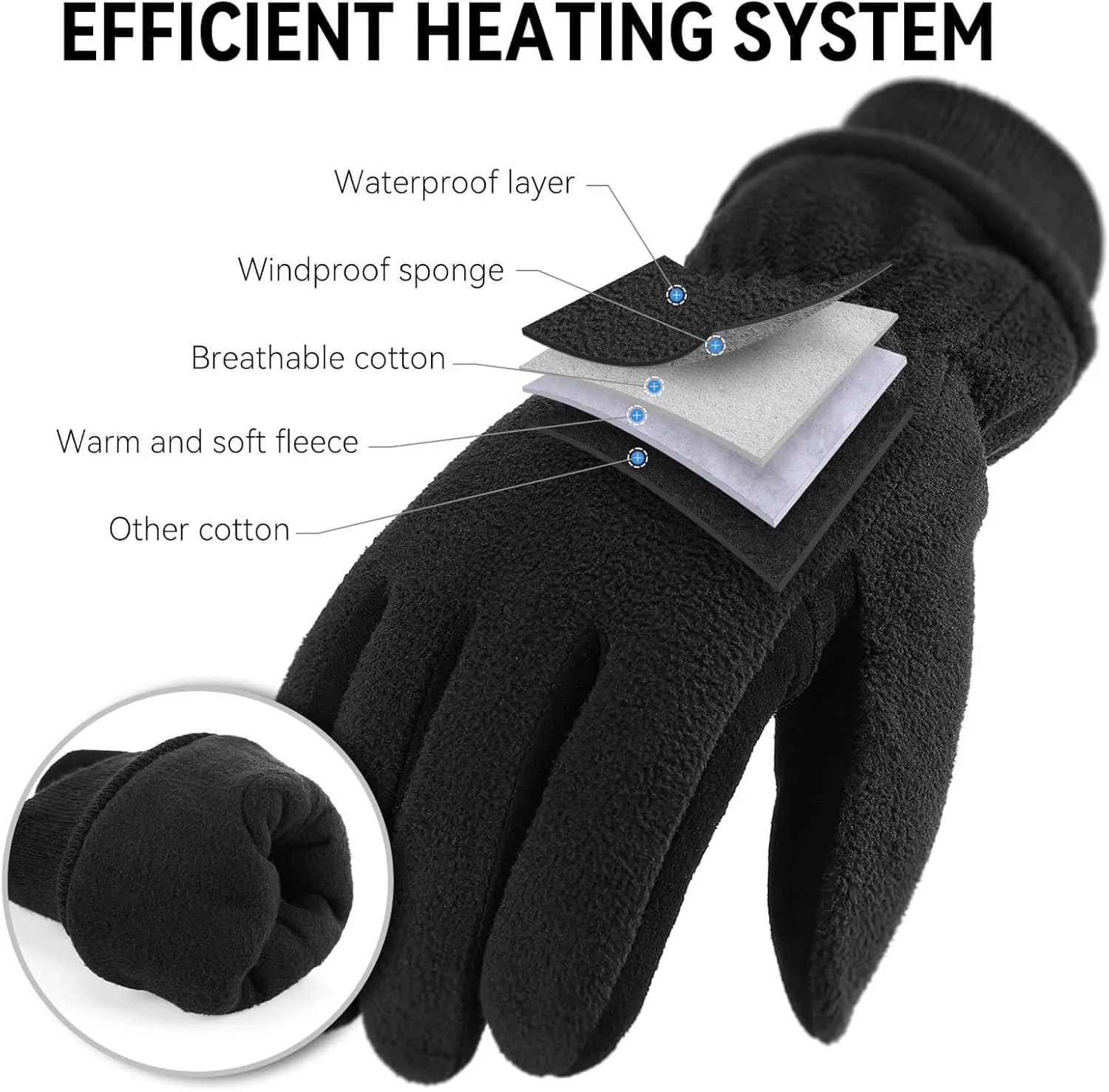 OZERO Men & Women Winter Gloves -30°F Deerskin Leather Water-resistant Windproof Cold Weather Glove for Driving Hiking