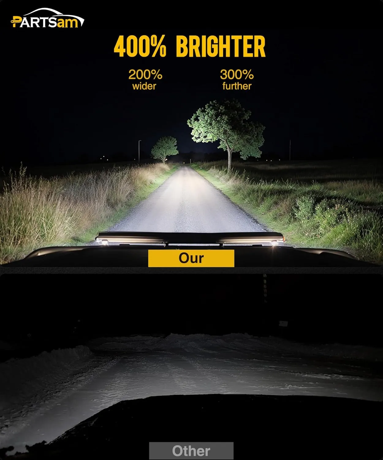Partsam 2PCS H6054 LED Headlights 7x6 5x7 Headlamp Anti-glare Hi/Low Sealed Beam Lights Compatible with Cherokee XJ Wrangler YJ etc