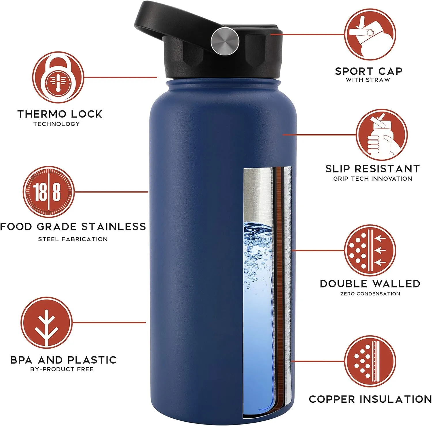 Personalized Water Bottle w Straw Lid Double Wall Insulated | 32 oz - 12 Font - Pink | 9 Color Custom Water Bottle w Name and Text, BPA Free - Non Sweat - Vacuum Insulated