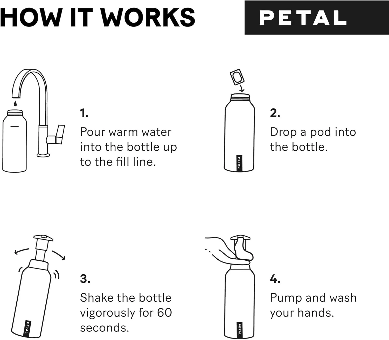 Petal Foaming Soap Dispenser with Hand Soap Refills - Zero Waste Hand Soap Dispenser - Natural Soap - Vegan - Cruelty Free - Made in the USA - (8.5oz) - (4ct) - (Citrus Ginger, Silver (Aluminum))
