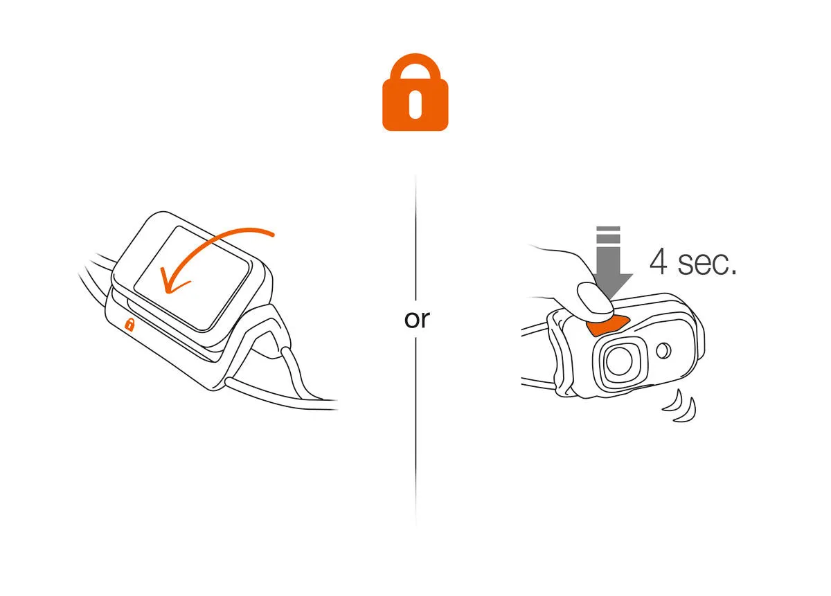 Petzl - Bindi Headlamp