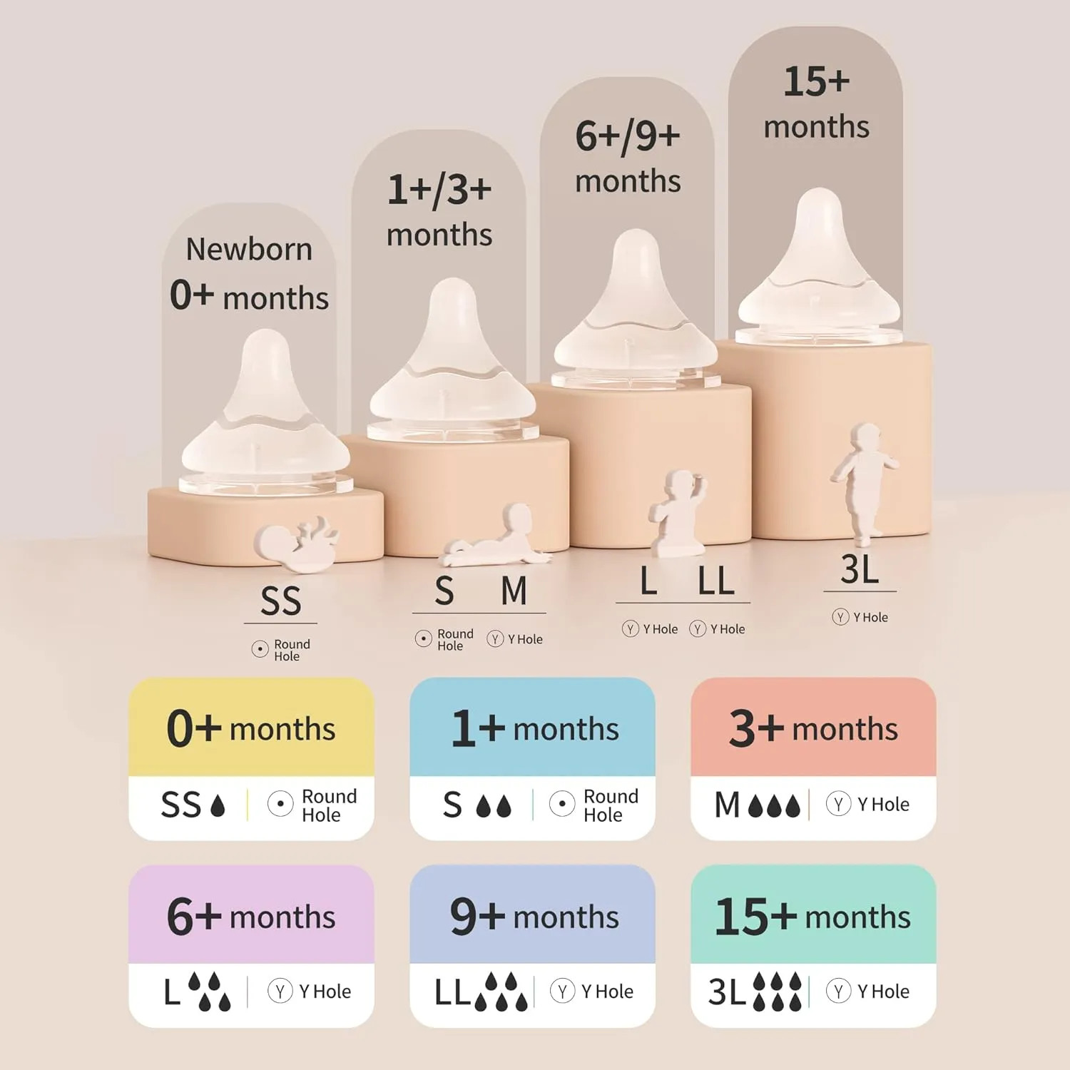 Pigeon Silicone Nipple (S) with Latch-On Line, Natural Feel, 1  Months, 4 Counts