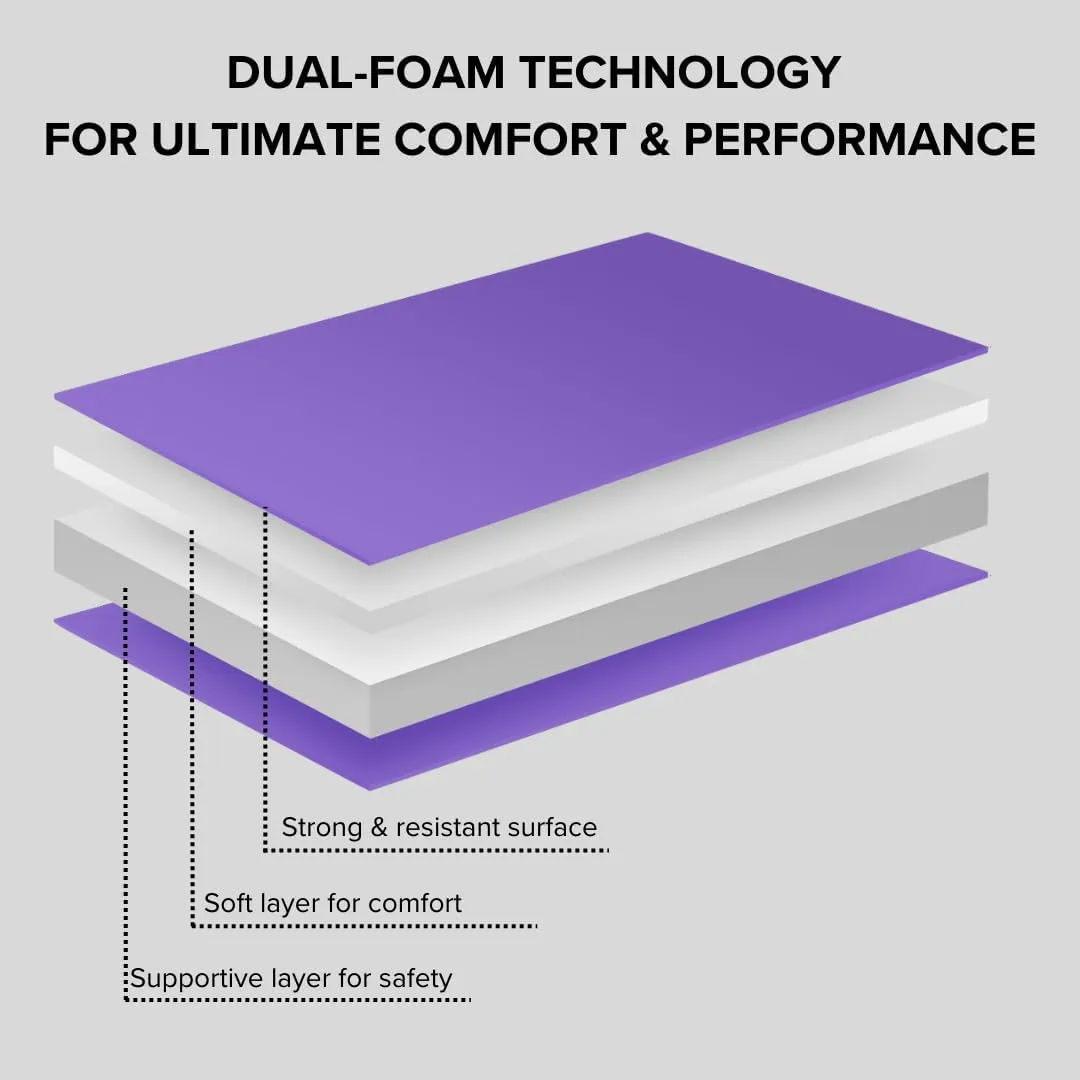 Pole Tribe Pole Dance Mats, 3.6" Thick, 5ft Wide Pole Crash Mats, Specialized Fall Safety Padding Made for Pole