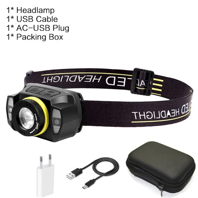 Portable Head light