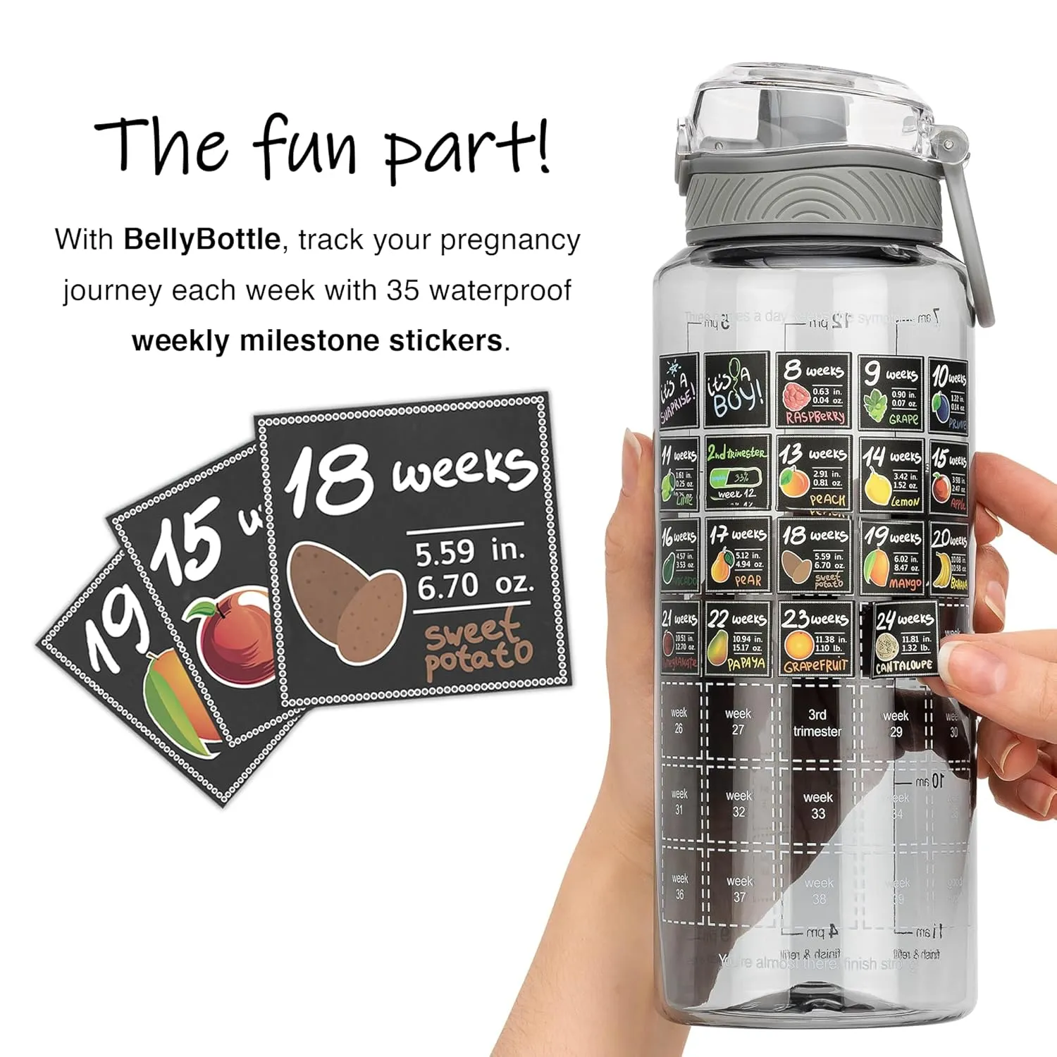 Pregnancy Water Bottle Tracker – Pregnancy Must Haves – Pregnancy Gifts for Expecting Mom – Pregnancy Essentials Nausea Relief – Weekly Stickers   Straw   BPA Free – Gray