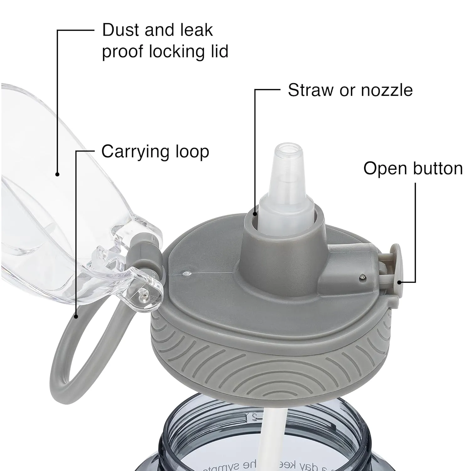 Pregnancy Water Bottle Tracker – Pregnancy Must Haves – Pregnancy Gifts for Expecting Mom – Pregnancy Essentials Nausea Relief – Weekly Stickers   Straw   BPA Free – Gray