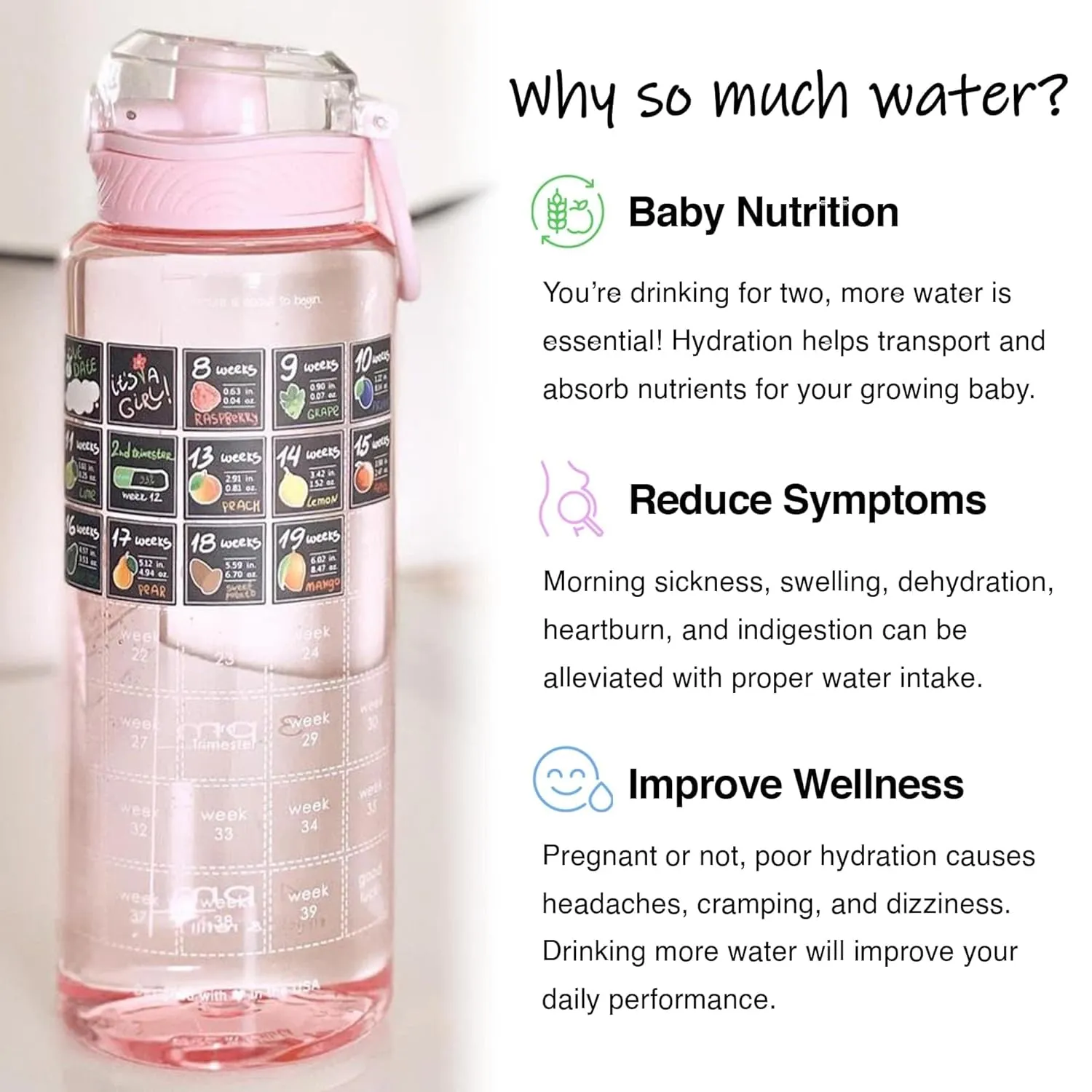Pregnancy Water Bottle Tracker – Pregnancy Must Haves – Pregnancy Gifts for Expecting Mom – Pregnancy Essentials Nausea Relief – Weekly Stickers   Straw   BPA Free   Pink