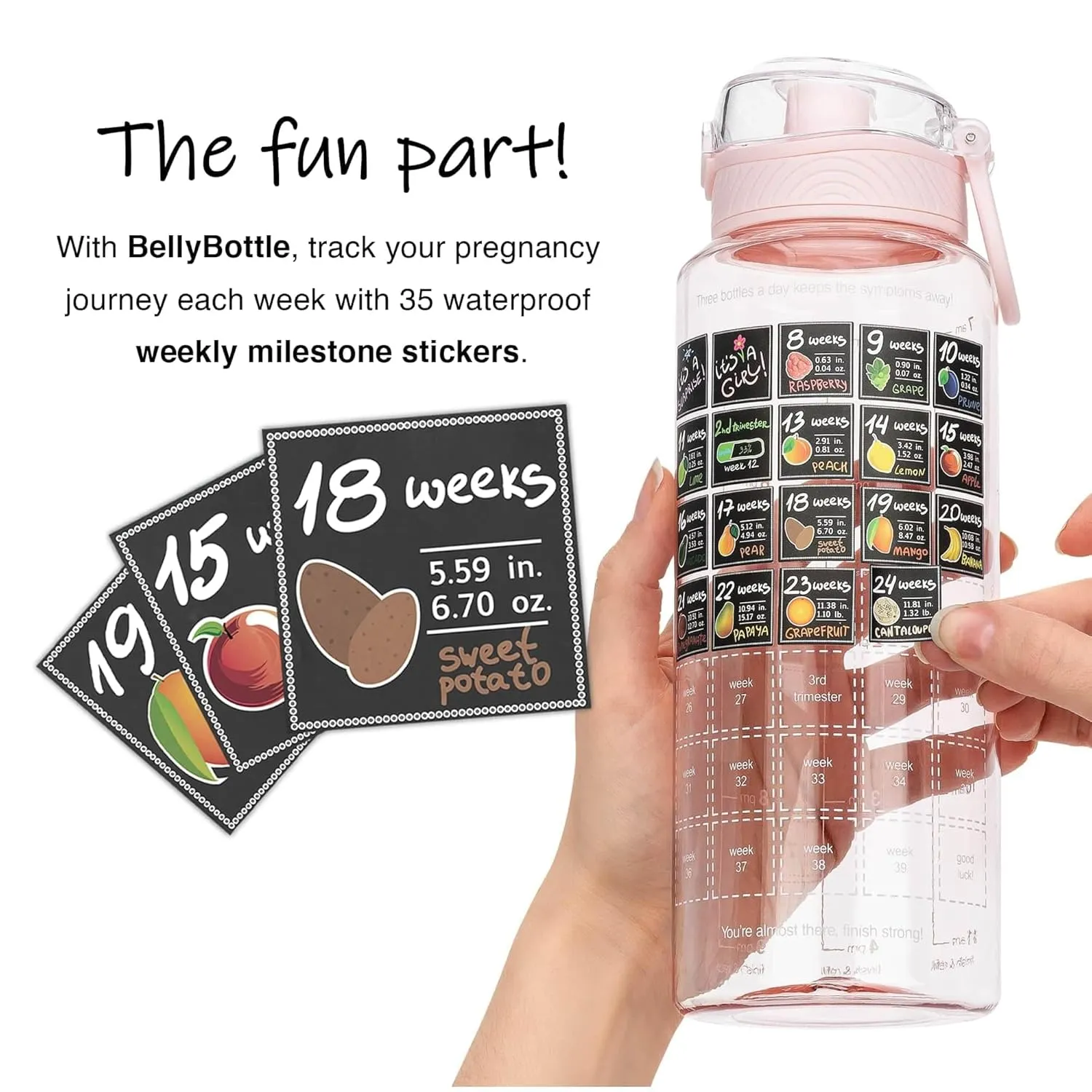 Pregnancy Water Bottle Tracker – Pregnancy Must Haves – Pregnancy Gifts for Expecting Mom – Pregnancy Essentials Nausea Relief – Weekly Stickers   Straw   BPA Free   Pink