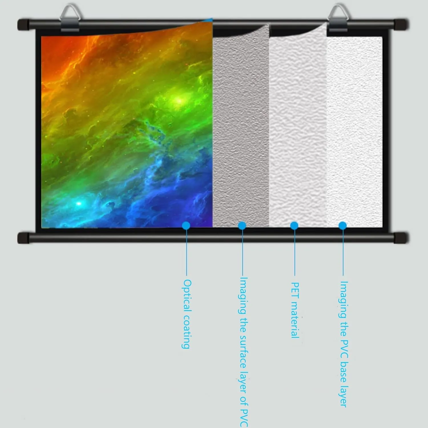 Projector Movies Screens, Pull Down Manual Projector Screen, Wall/Ceiling Mounted HD Screen Foldable Anti-Crease Portable, with Carry Bag(72"(16:9))