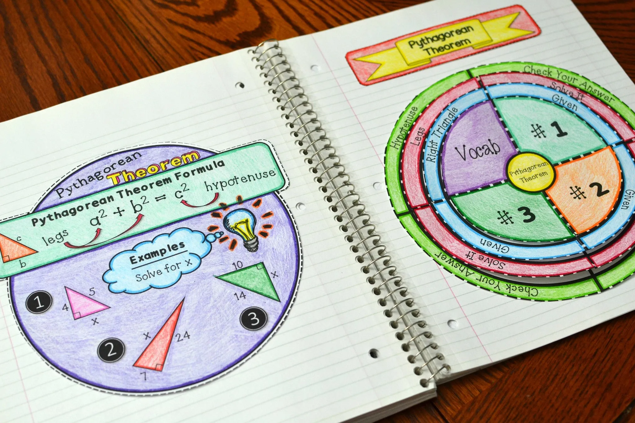 Pythagorean Theorem Wheel Foldable