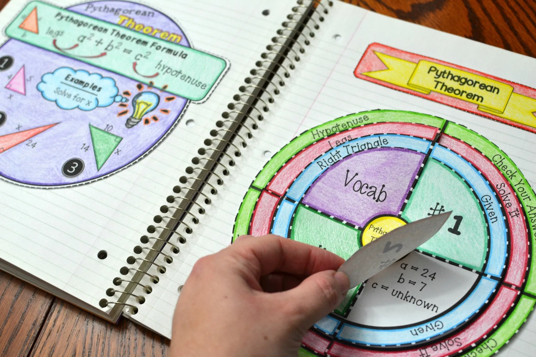 Pythagorean Theorem Wheel Foldable