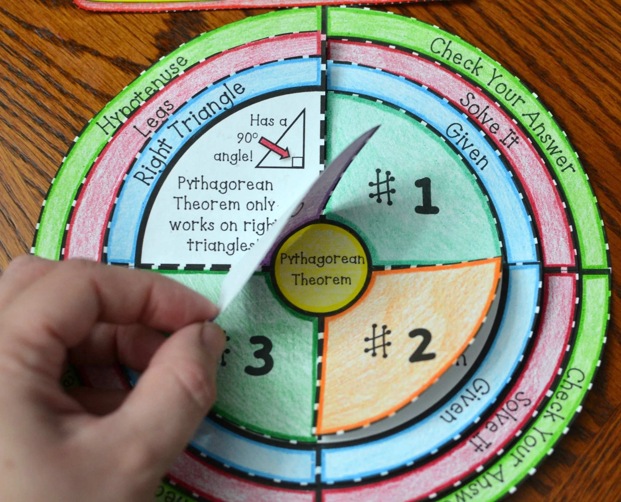 Pythagorean Theorem Wheel Foldable