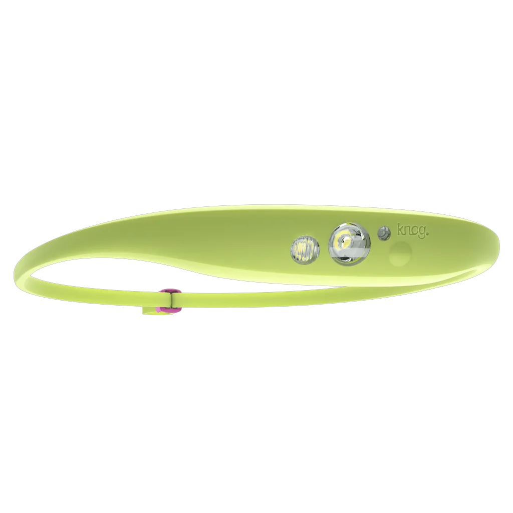 Quokka 80 Headlamp