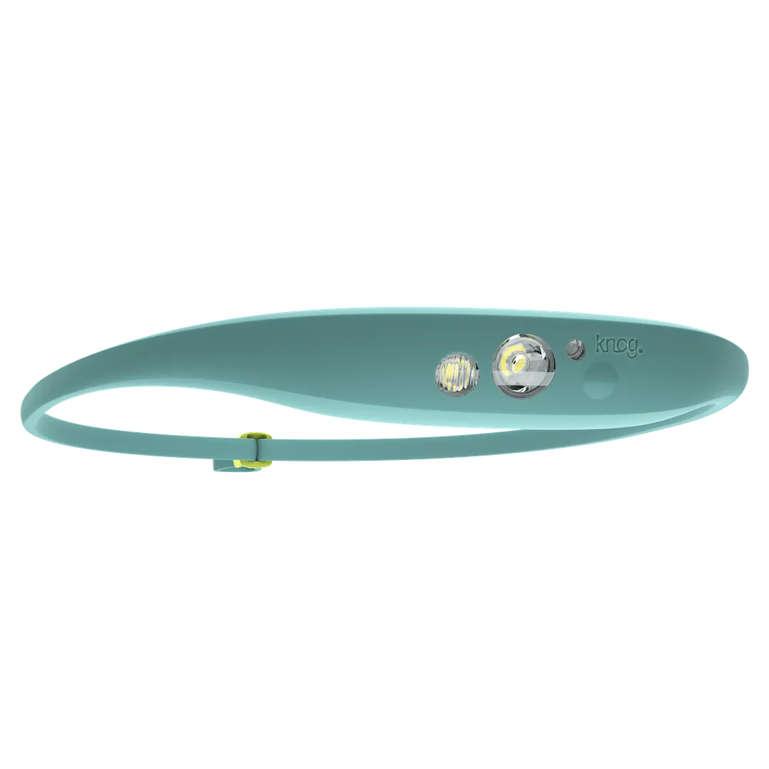 Quokka 80 Headlamp