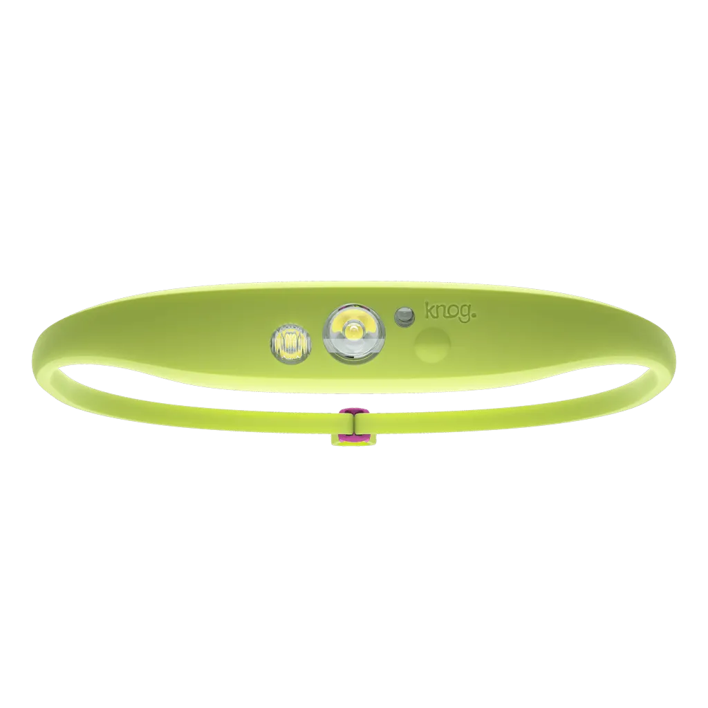 Quokka 80 Headlamp
