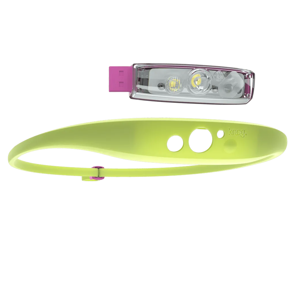 Quokka 80 Headlamp