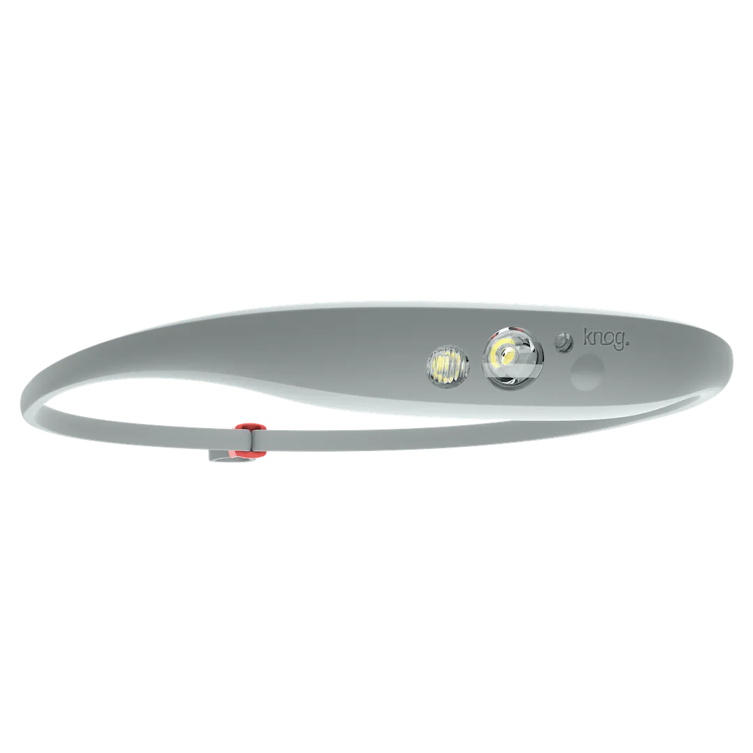 Quokka 80 Headlamp