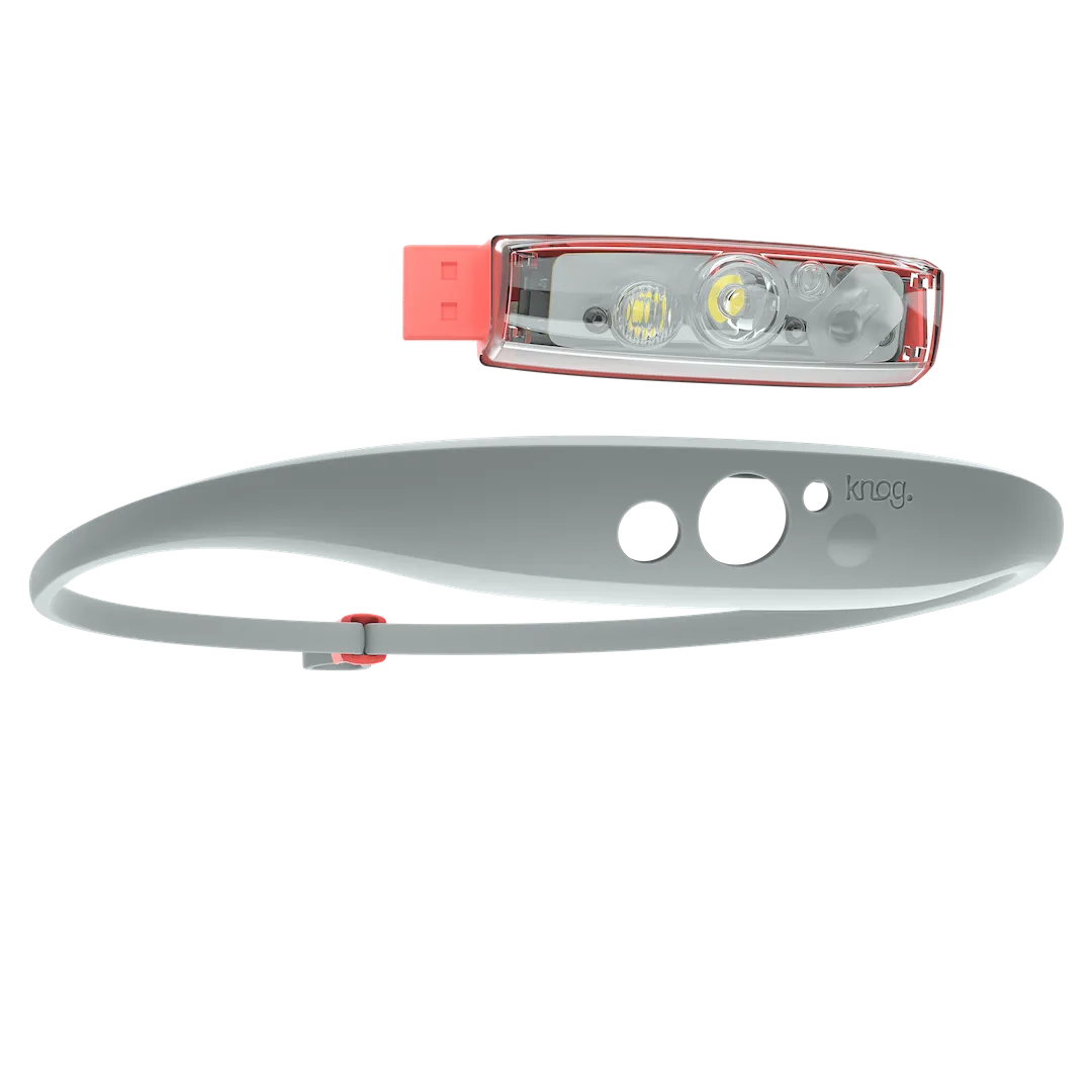 Quokka 80 Headlamp