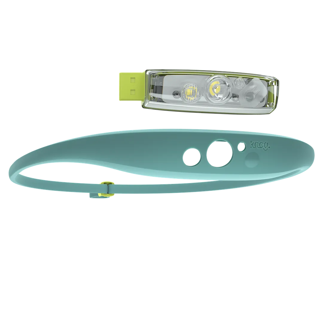 Quokka 80 Headlamp