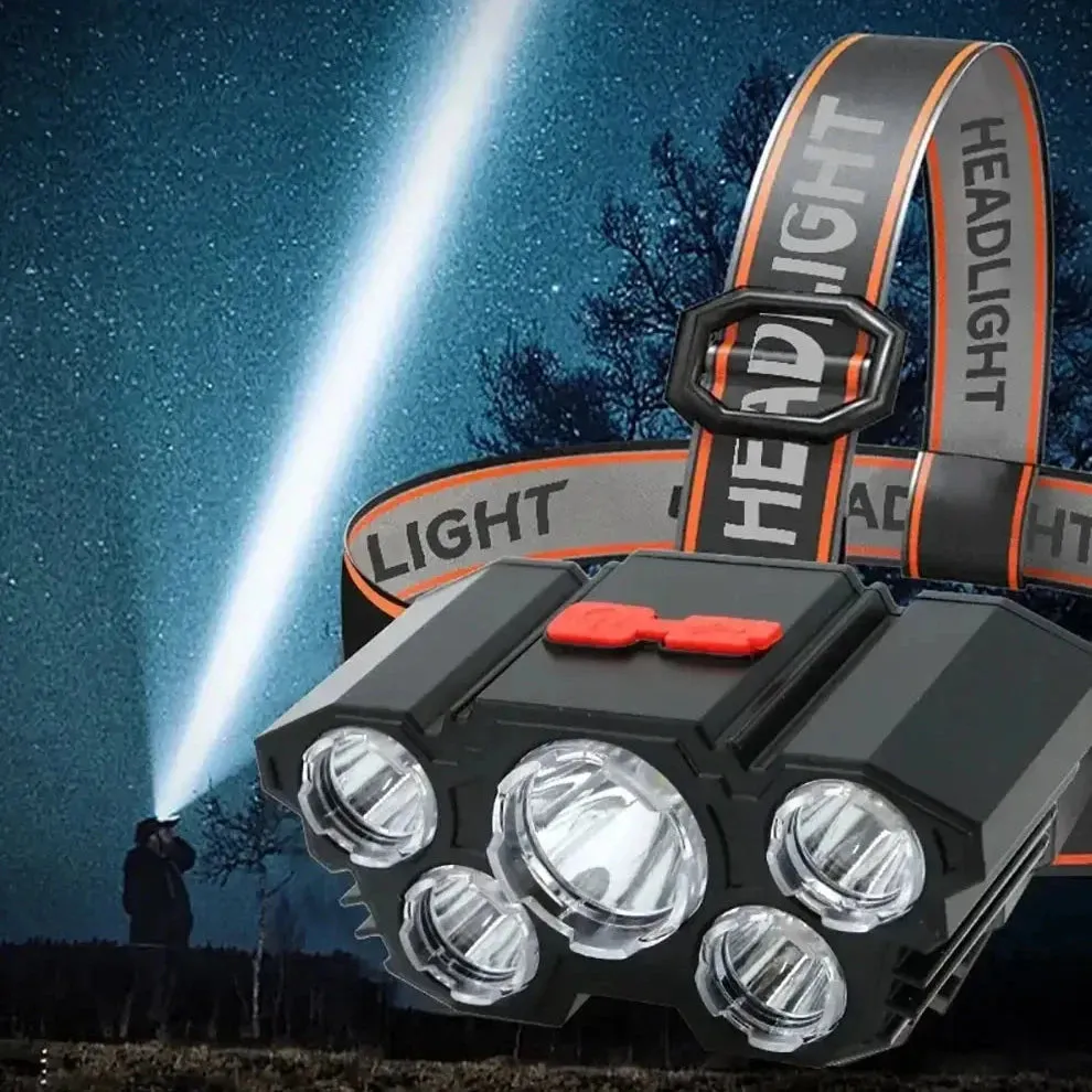 Rechargeable LED Head Flashlight