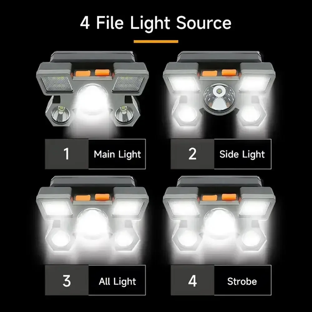 Rechargeable LED Head Flashlight