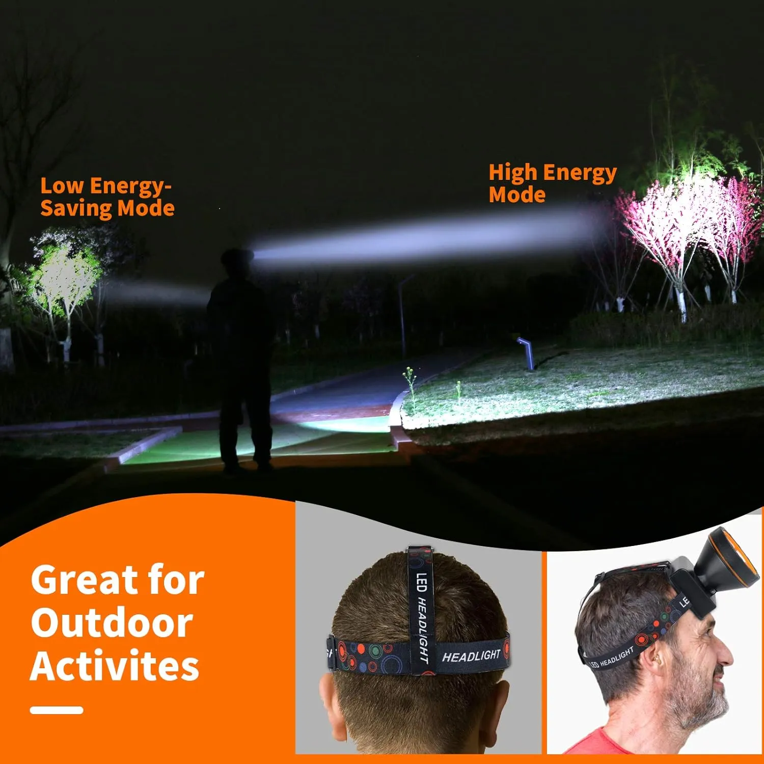 Rechargeable LED Headlamp,Superbright Headlight Waterproof Head Torch High Lumens Headlight for Hunting Fishing Hiking (Yellow Light)