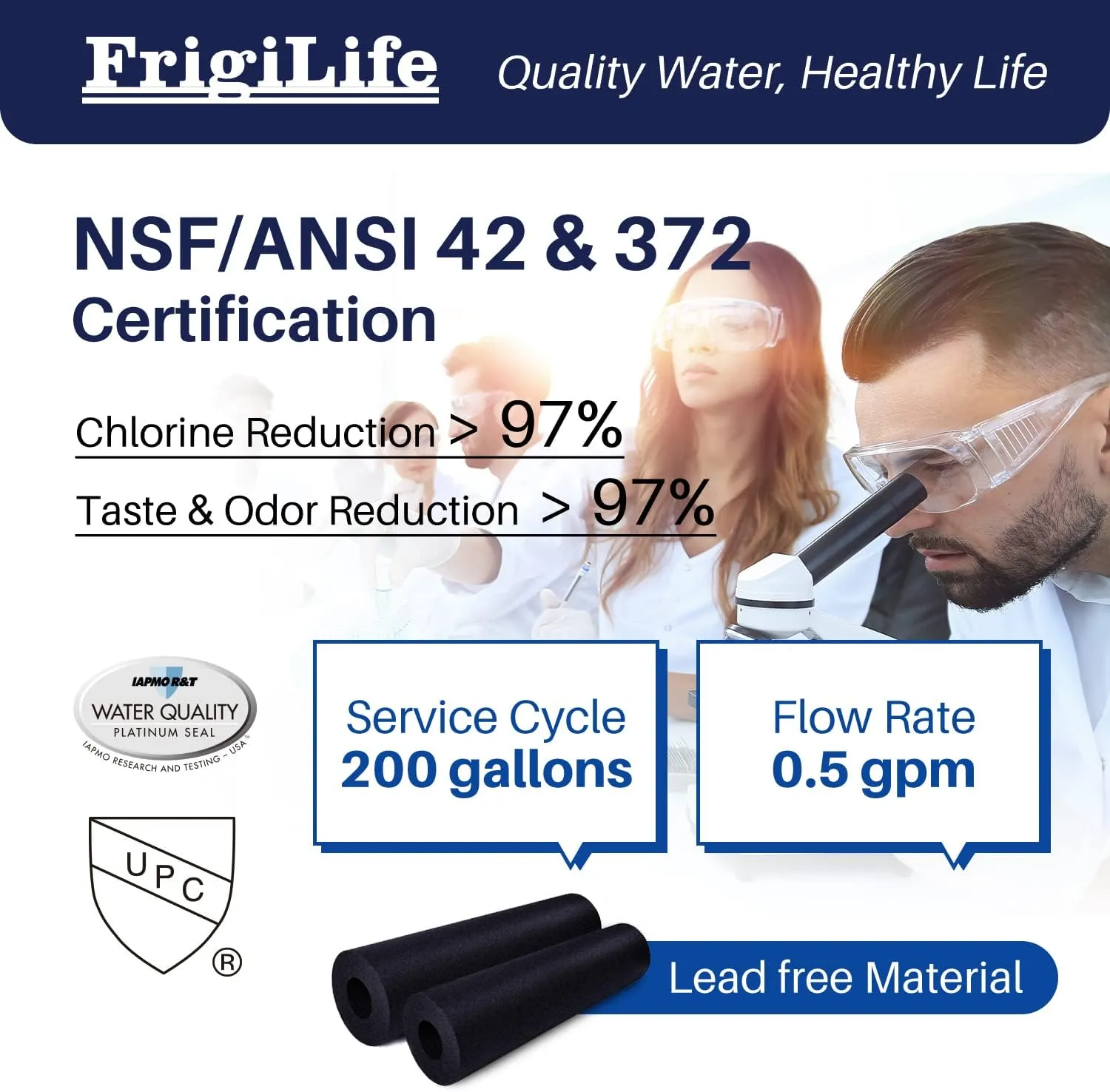 Refrigerator Water Filter Compatible with Frigidaire EPTWFU01, EWF02, Pure Source Ultra II, 3PACK