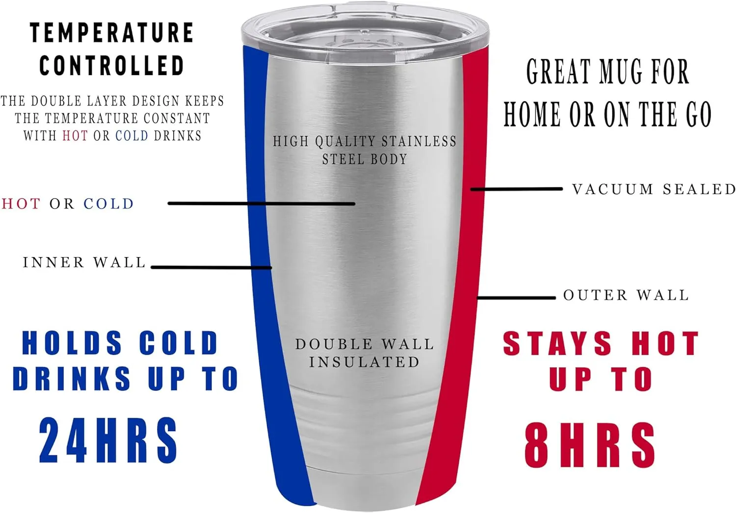 Rogue River Tactical Funny Starter Fluid Large 20 Ounce Travel Tumbler Mug Cup w/Lid Vacuum Insulated Hot or Cold Sarcastic Dad Father For Men Him (Blue)