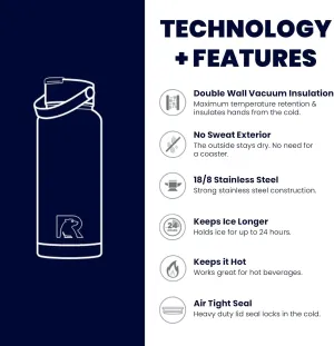 RTIC 36oz Vacuum Insulated Water Bottle, Metal Stainless Steel Double Wall Insulation, BPA Free Reusable, Leak-Proof Thermos Flask for Hot and Cold Drinks, Travel, Sports, Camping, Coral