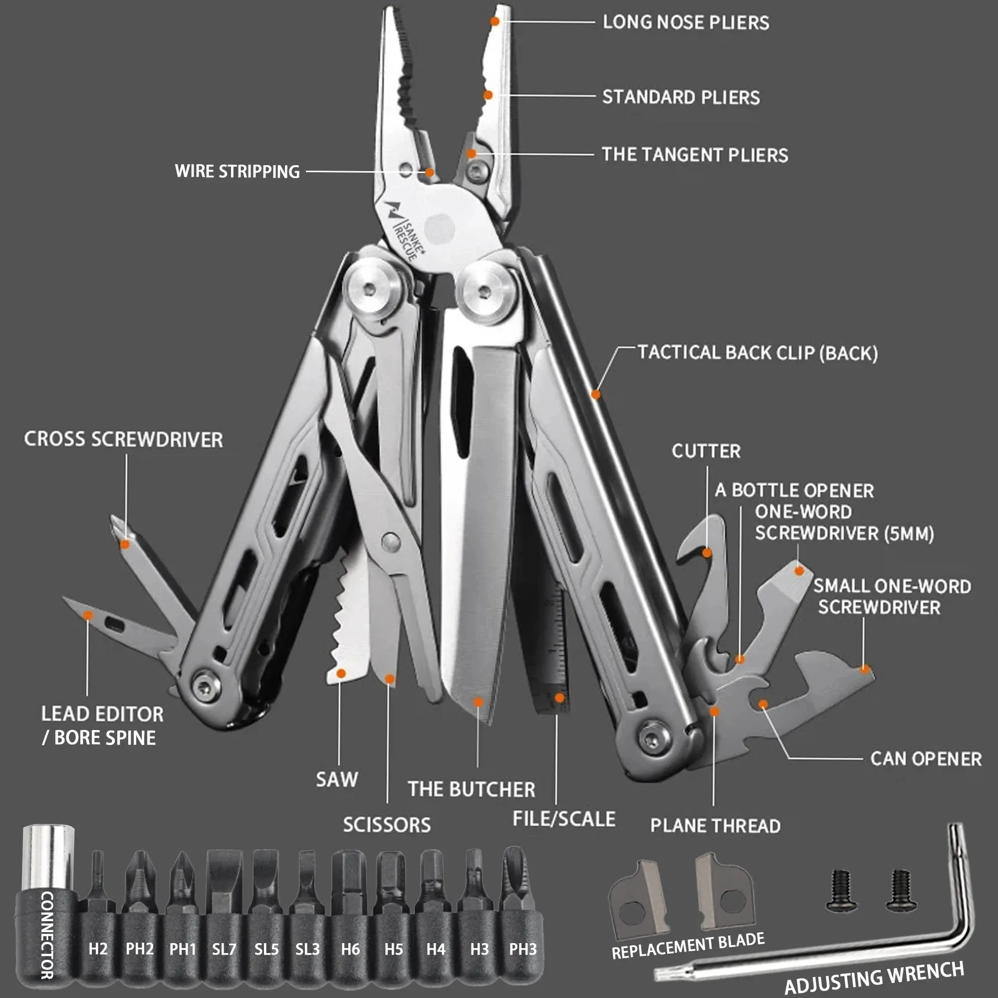 SANKE RESCUE Industrial Multi-tool Pliers Set with Crimping Tool for EDC and Survival