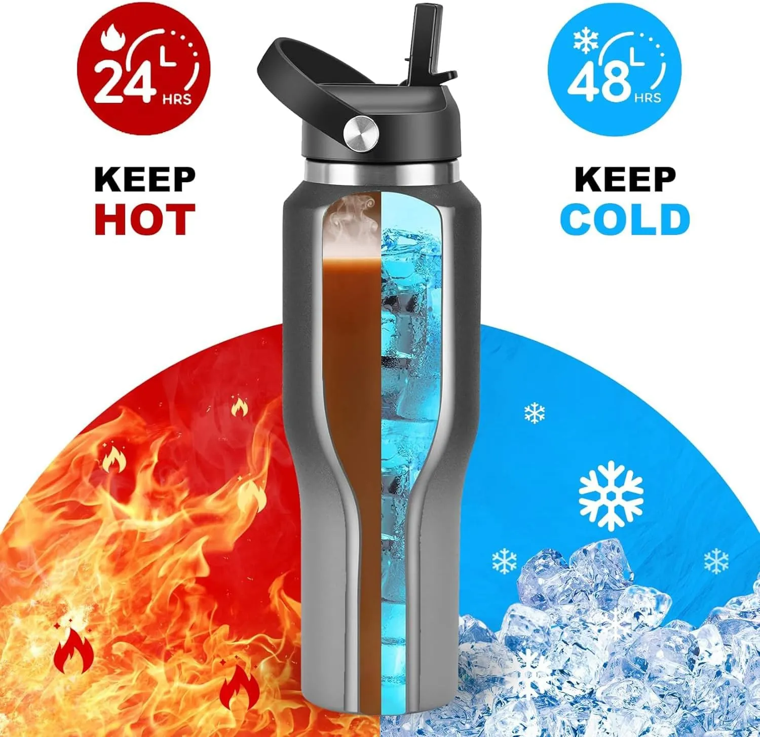 SENDESTAR 40oz Stainless Steel Water Bottle(Cold for 48 Hrs, Hot for 24 Hrs),Double Wall Vacuum Insulated Bottle with Straw Lid, Spout Lid and Flex Cap, Fit in Any Car Cup Holder，Grey-B