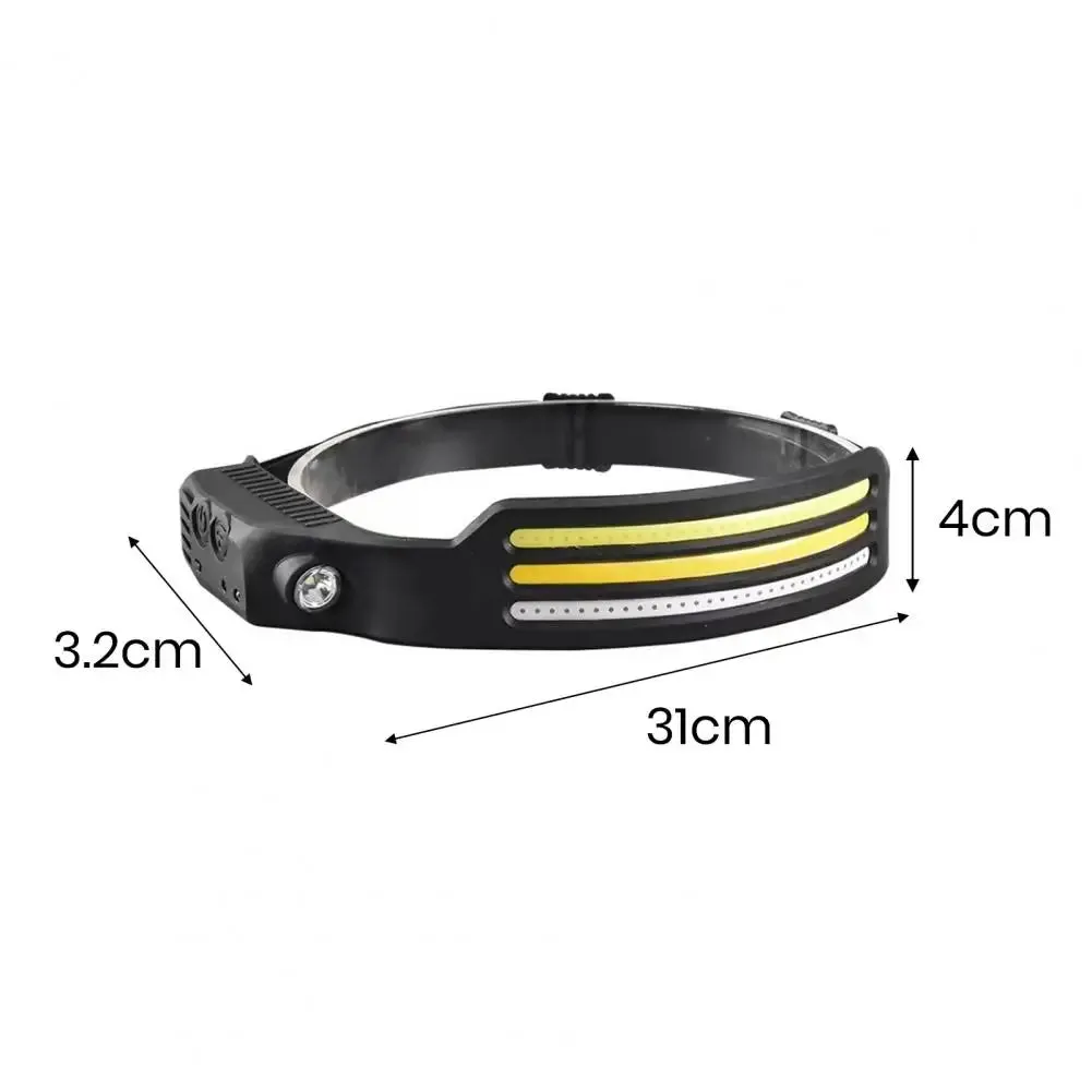 Sensor LED Headlamp High Brightness Multiple Lighting Modes Waterproof USB Rechargeable Headlight LED Torch