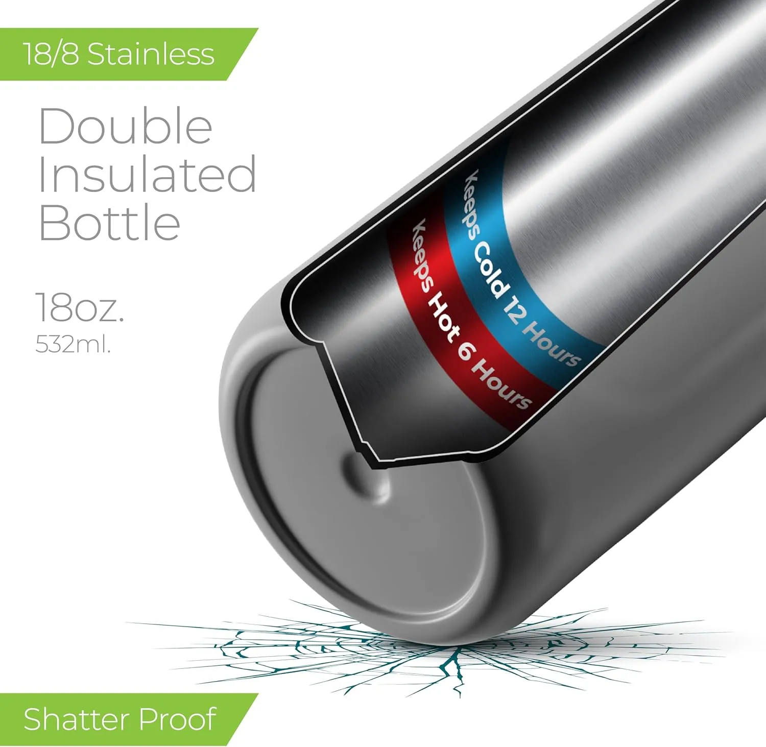 SipX™ Triple-Insulated Stainless Steel Water Bottle - 18oz. With Straw Lid, BPA-Free Reusable Insulated Water Bottle Keeps Cold For 12 Hours, Metal Water Bottle Made Of Sustainable Material For Hiking
