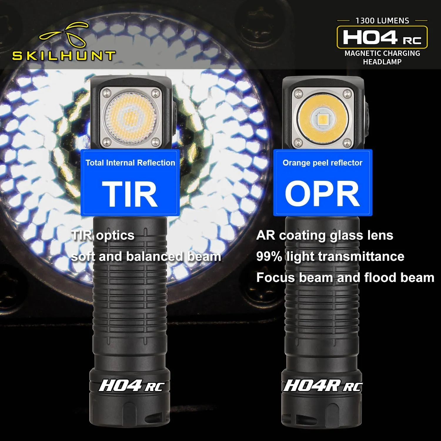 SKILHUNT H04R RC TIR USB Rechargeable Camping Headlamp Flashlight - 1000 Lumen, Lightweight, Compact EDC Waterproof LED Headlight for Outdoor Sports Hands-Free (H04R RC Cool White)