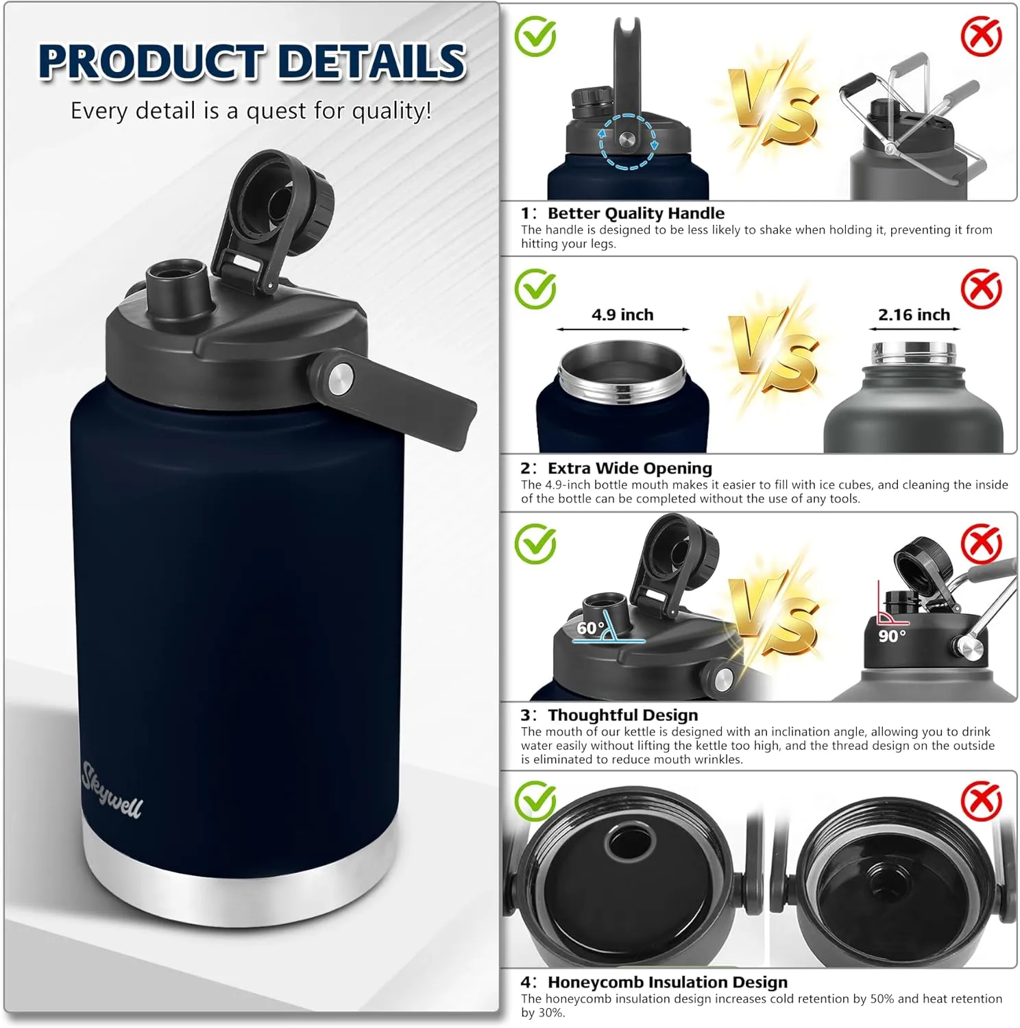 SkyWell 1 Gallon Insulated Water Bottle with Handle and Wide Mouth Water Flask Sweat-Proof and Leak-Proof 128 Oz Stainless Steel Water Jug for Outdoors, Navy